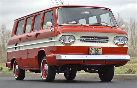 Chevrolet Corvair - 2nd Gen 1965 to 1969 12 For sale For Sale 19 Avg 16,415 Sales Count 349 Dollar Volume 5. . 1965 corvair greenbrier van for sale